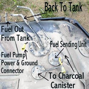large tank diagram